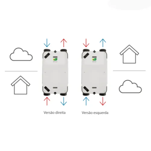 A Máquina de Ventilação Mais Vendida de 2025