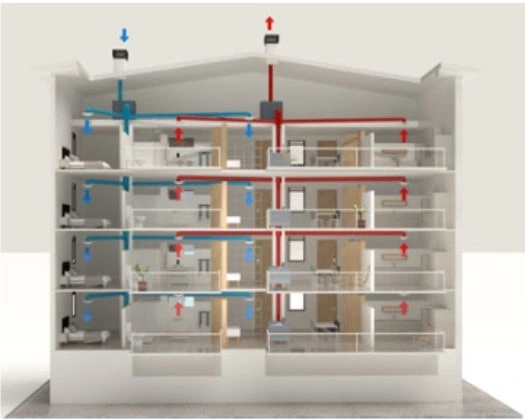 VMC-para-apartamentos